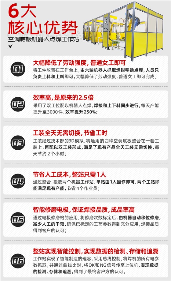 空调底板机器人点焊工作站核心优势