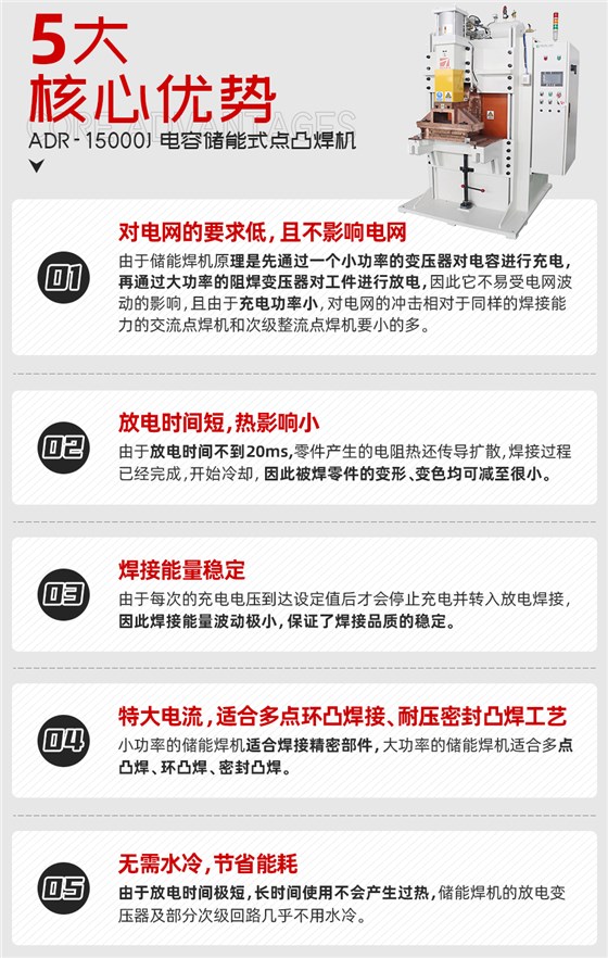 ADR-15000--电容储能式点凸焊机核心优势
