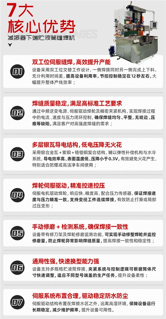 减振器下端贮液筒缝焊机详情核心优势