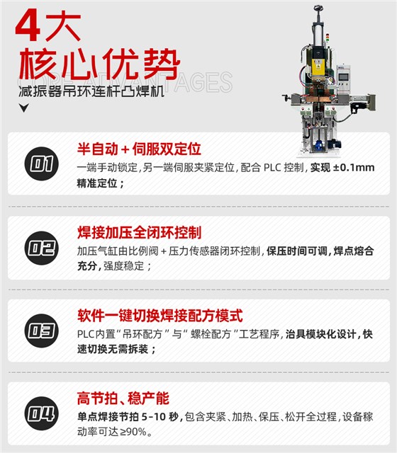 减振器吊环连杆凸焊机详情核心优势