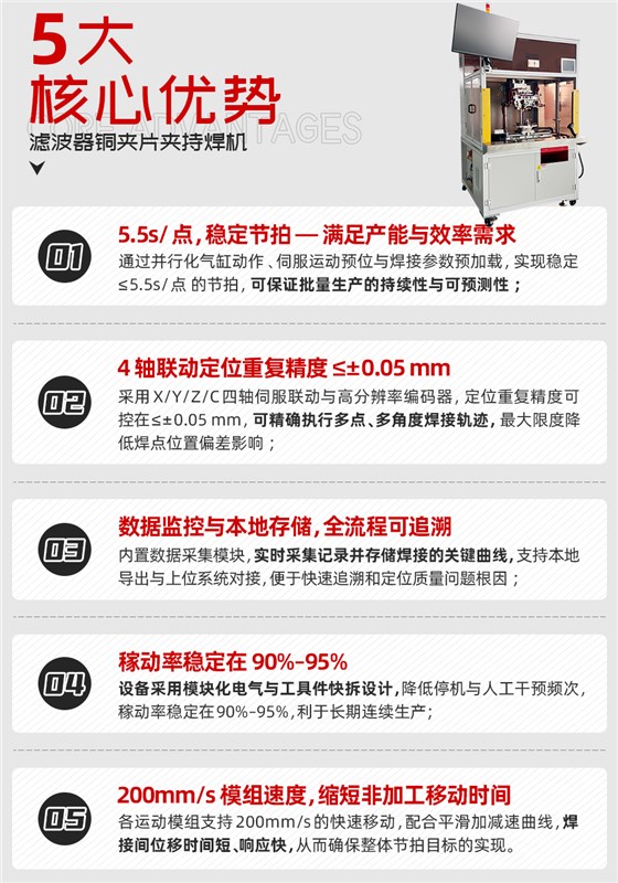 滤波器铜夹片夹持焊机核心优势