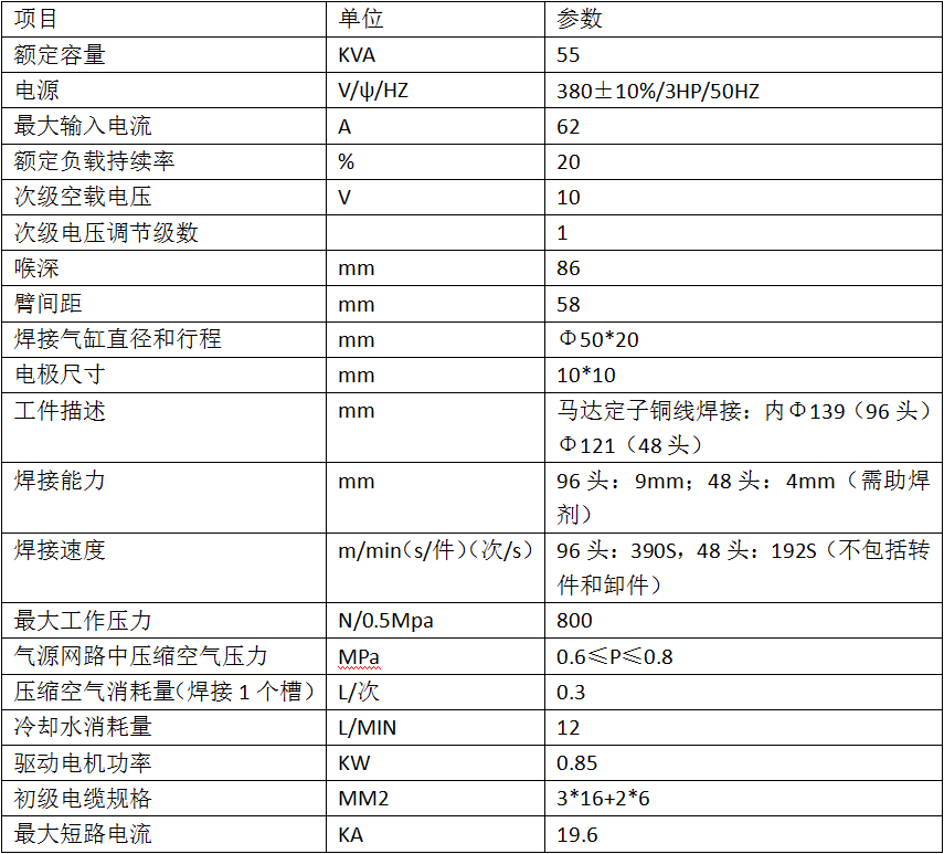 马达定子逆变点焊机