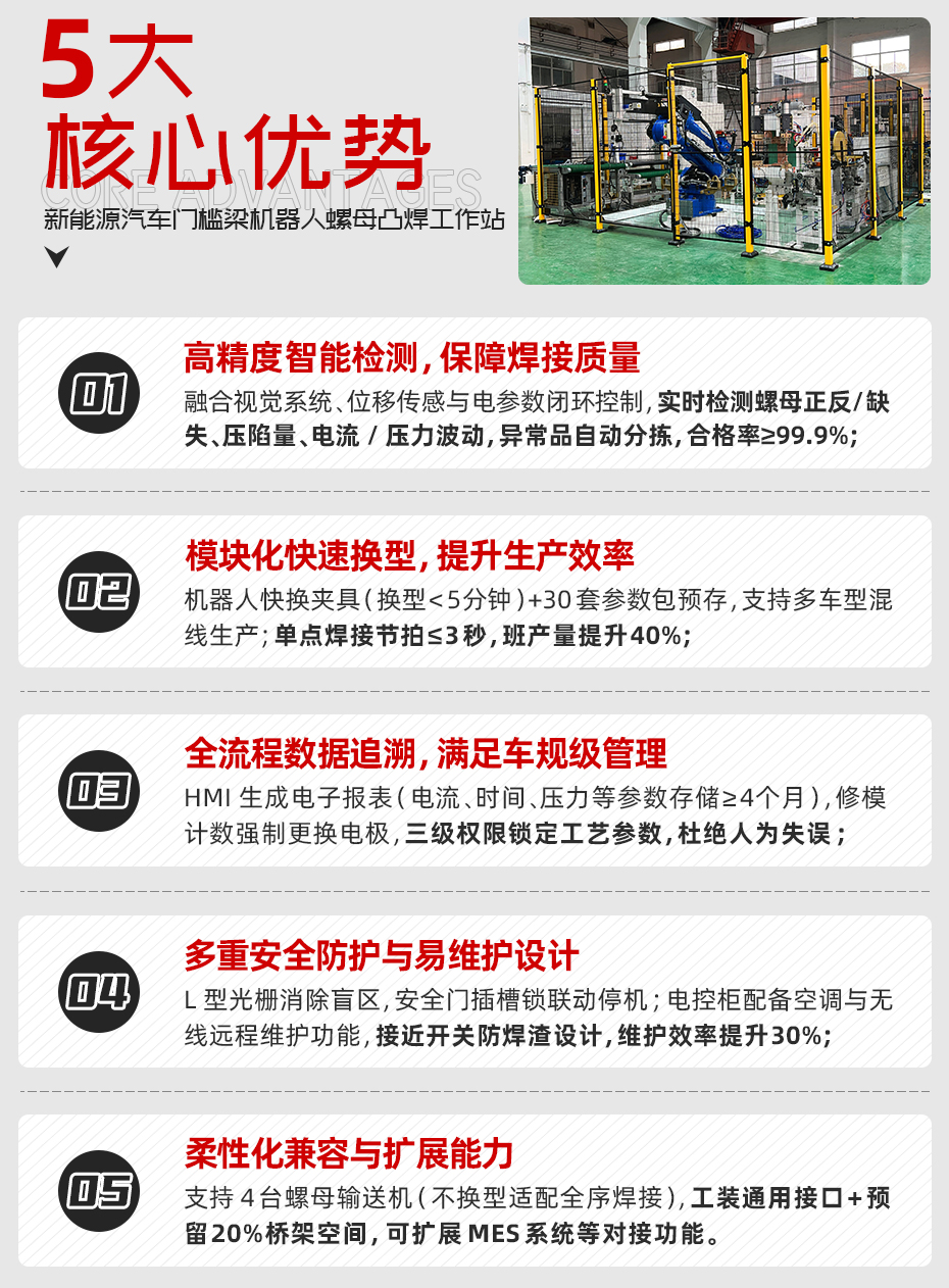 汽车门槛梁机器人螺母焊接工作站详情核心优势