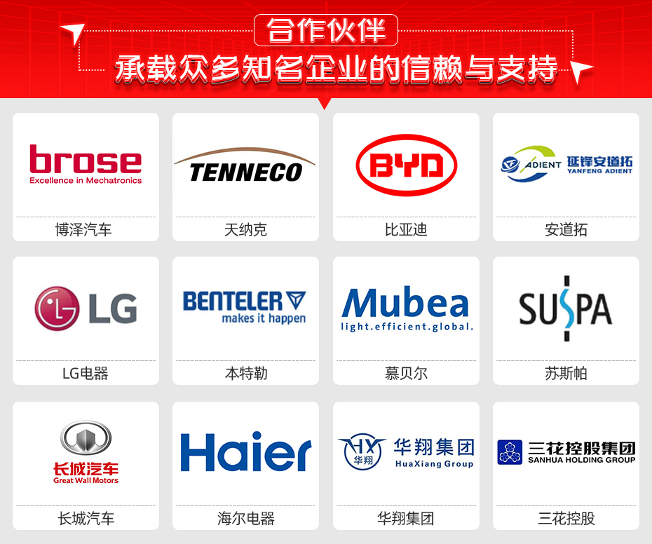 一体成形门环全自动凸焊工作站详情合作伙伴